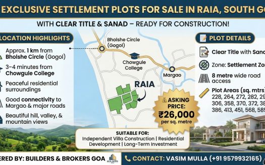 Settlement Plots with Sanad for Sale – Raia, South Goa